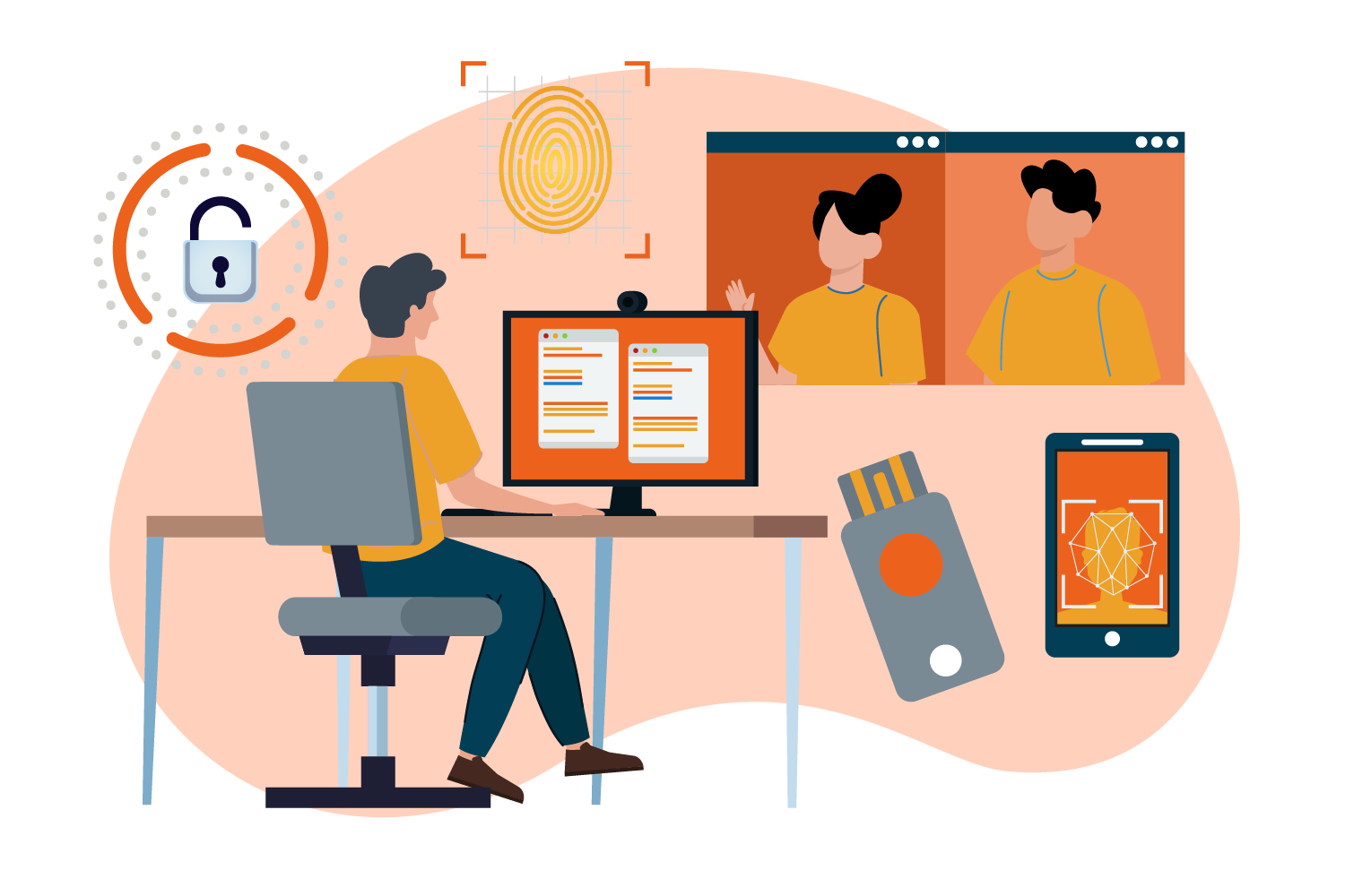Implementierung | MTRIX - Authentication Solutions
